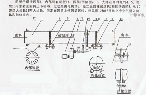�D(zhu��n)Ͳ��əC(j��)�Y(ji��)��(g��u)