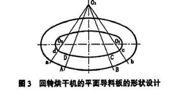 ƽ���O(sh��)Ӌ(j��)���D(zhu��n)��əC(j��)�P(y��ng)�ϰ���b��